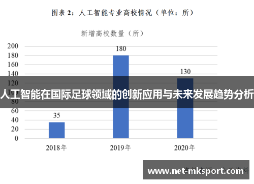 人工智能在国际足球领域的创新应用与未来发展趋势分析