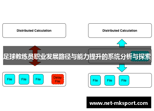 足球教练员职业发展路径与能力提升的系统分析与探索