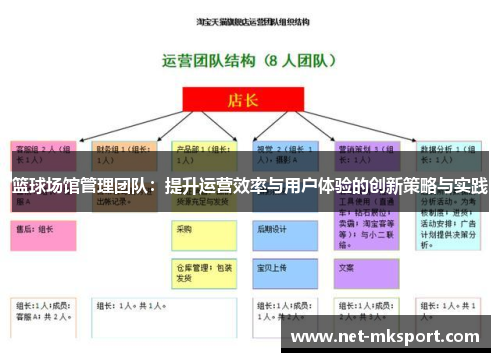 篮球场馆管理团队：提升运营效率与用户体验的创新策略与实践