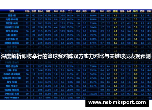 深度解析即将举行的篮球赛对阵双方实力对比与关键球员表现预测