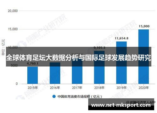 全球体育足坛大数据分析与国际足球发展趋势研究