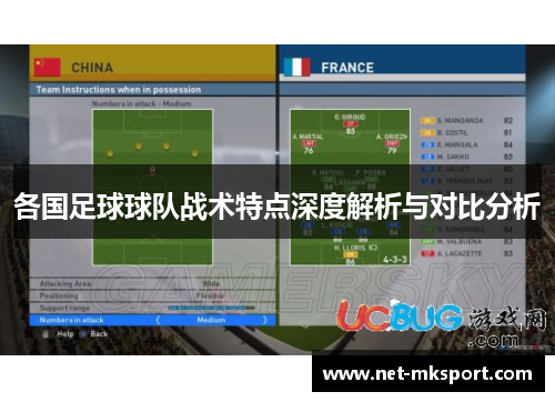各国足球球队战术特点深度解析与对比分析