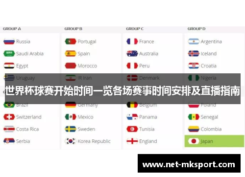 世界杯球赛开始时间一览各场赛事时间安排及直播指南