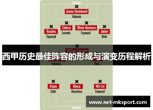 西甲历史最佳阵容的形成与演变历程解析