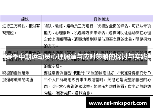 赛季中期运动员心理调适与应对策略的探讨与实践