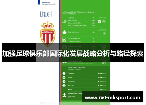 加强足球俱乐部国际化发展战略分析与路径探索