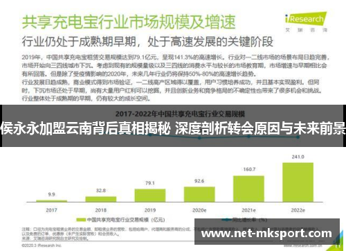 侯永永加盟云南背后真相揭秘 深度剖析转会原因与未来前景