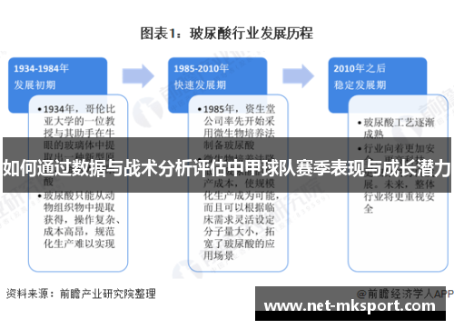 如何通过数据与战术分析评估中甲球队赛季表现与成长潜力