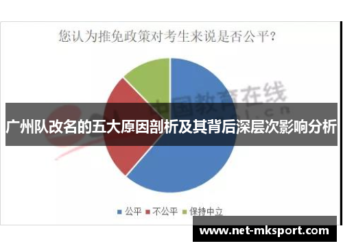 广州队改名的五大原因剖析及其背后深层次影响分析